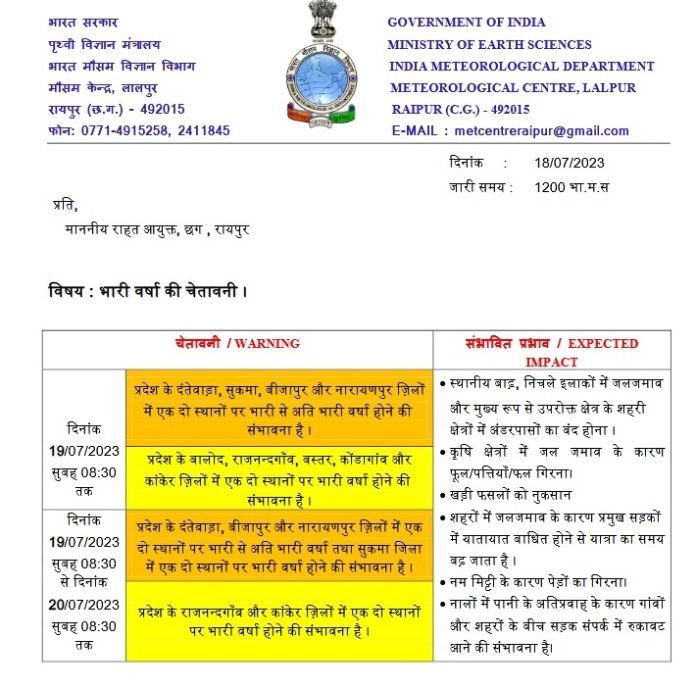 440418072023074357imd
