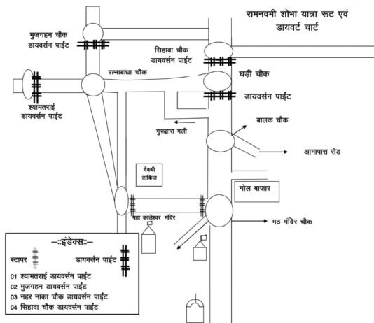 रामनवमी शोभायात्रा हेतु धमतरी पुलिस द्वारा सुनियोजित रूटचार्ट तैयार, सुगम यातायात के लिए विशेष व्यवस्था