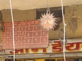 घरेलू गैस सिलेंडर के व्यावसायिक उपयोग पर खाद्य विभाग की कार्रवाई, दो होटल संचालकों पर प्रकरण दर्ज