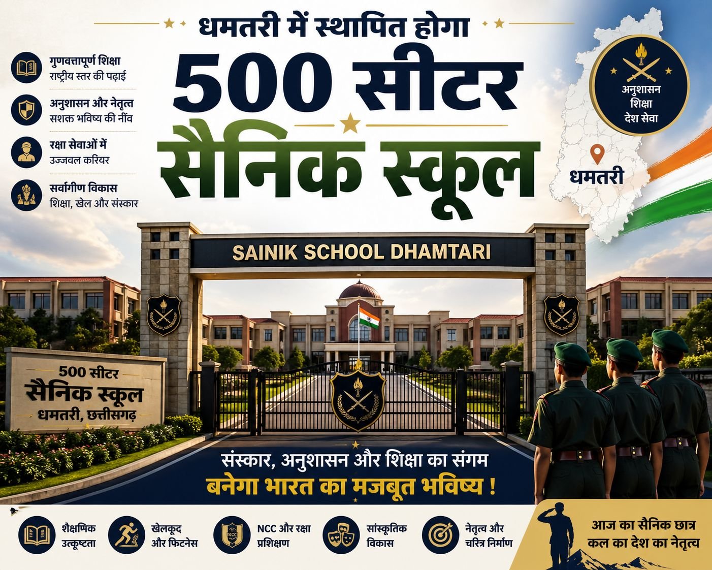 sainik school