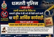 नशे के कारोबारियों पर धमतरी पुलिस का अब तक का सबसे बड़ा आर्थिक प्रहार