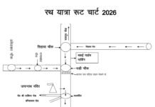 भगवान श्री जगन्नाथ रथयात्रा महापर्व पर सुगम एवं सुरक्षित आवागमन हेतु सदर मार्ग पर चारपहिया वाहनों का प्रवेश रहेगा प्रतिबंधित